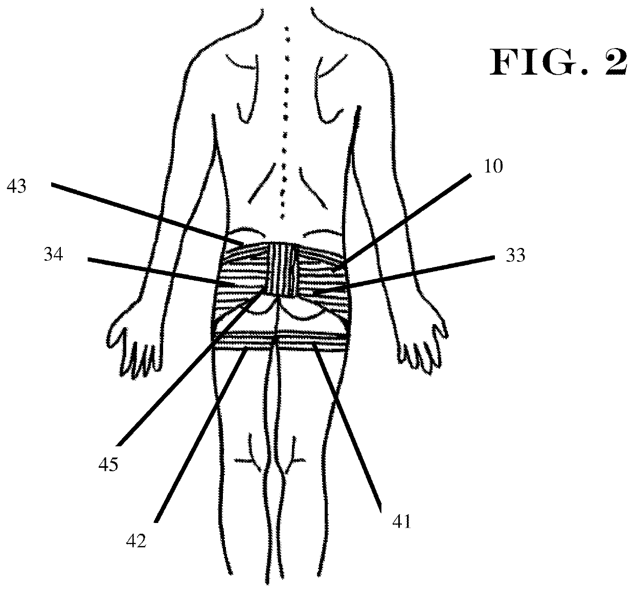 Gird compression hip tensioning garment