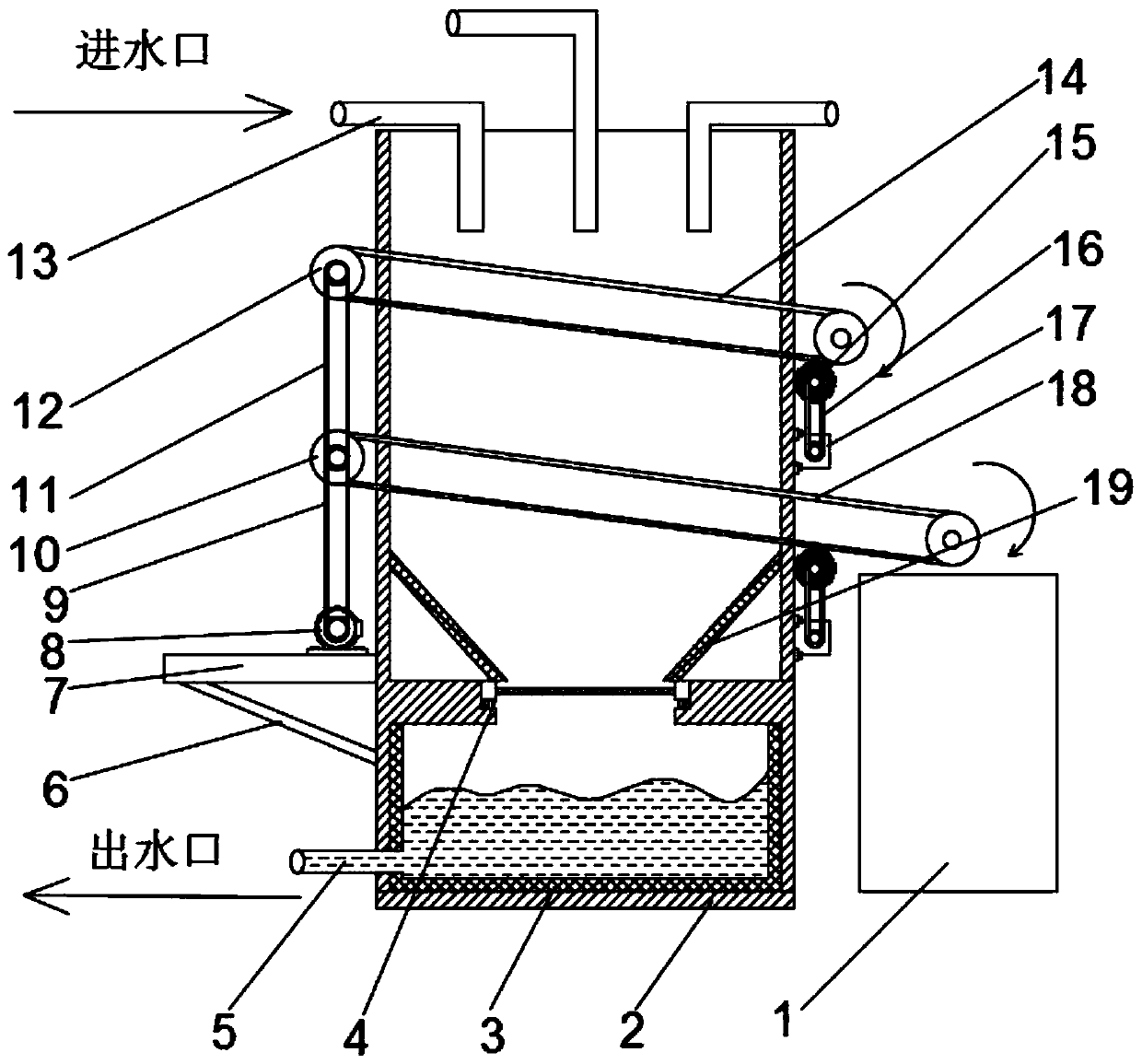 Solid-liquid separation device for chemical materials