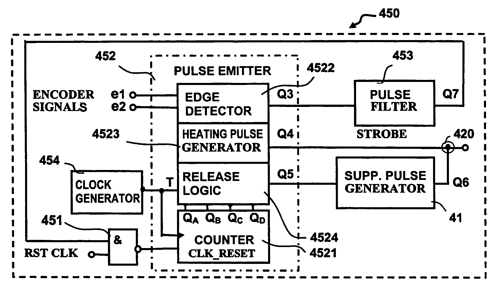 Arrangement and method for activation of a thermotransfer print head