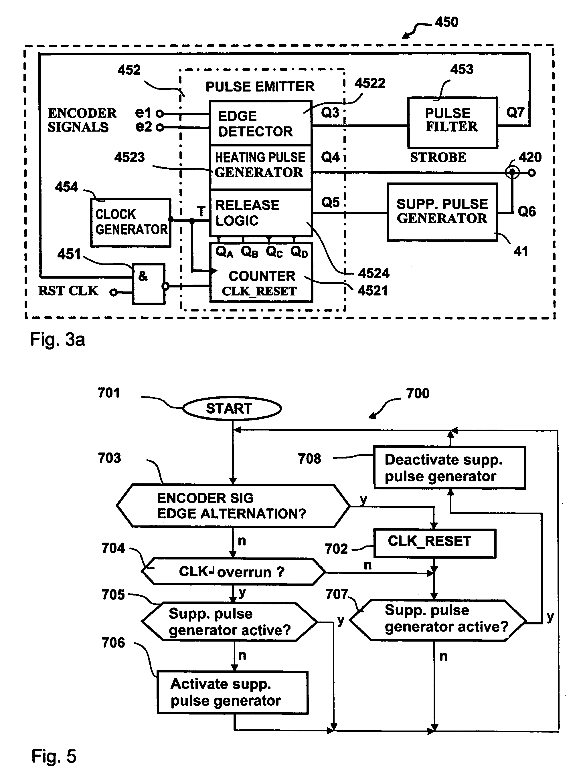 Arrangement and method for activation of a thermotransfer print head