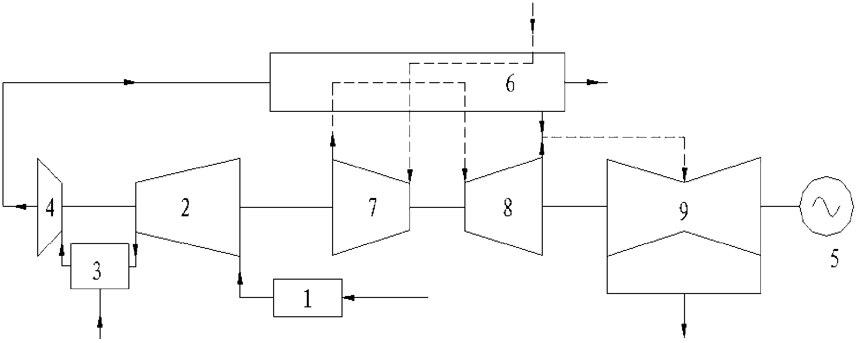 Performance index correcting and comparing method and regulation control system of combined cycle generating unit