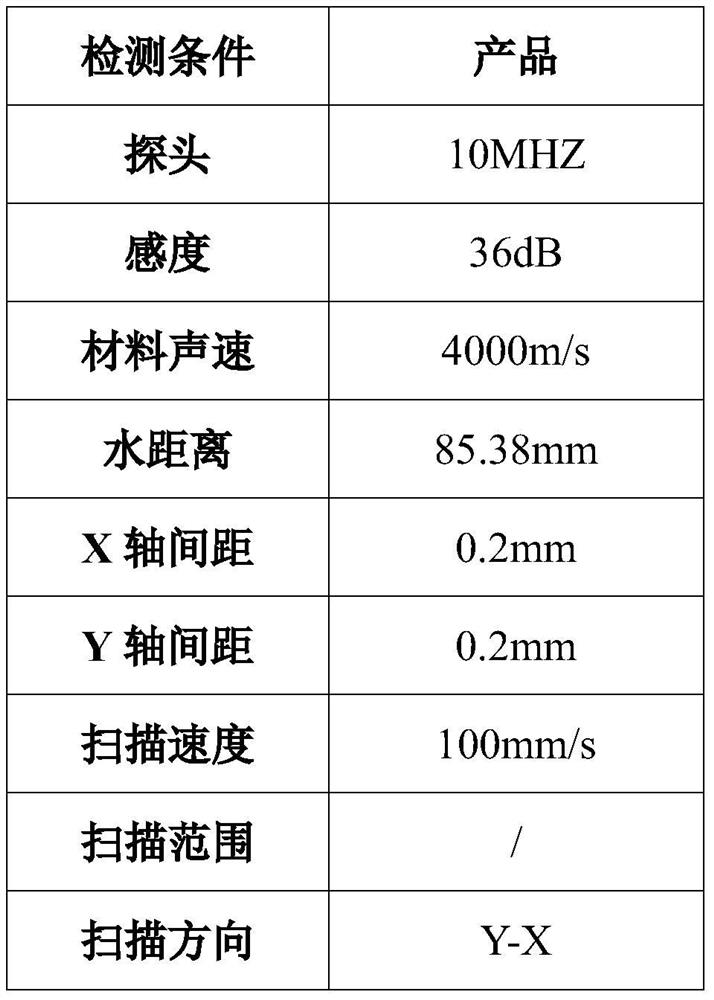 Diffusion welding method for molybdenum target material and back plate