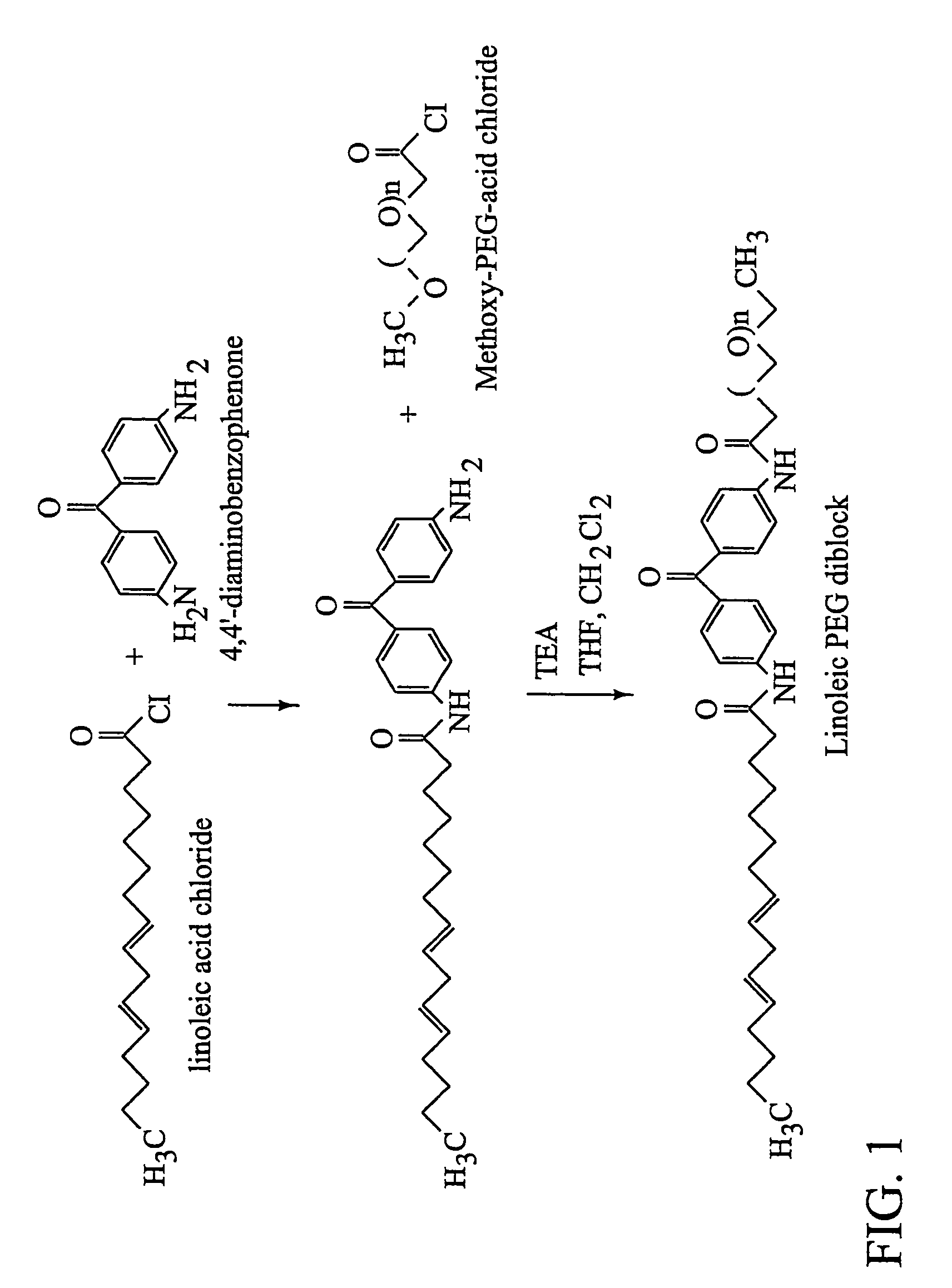 Self assembling monolayer compositions