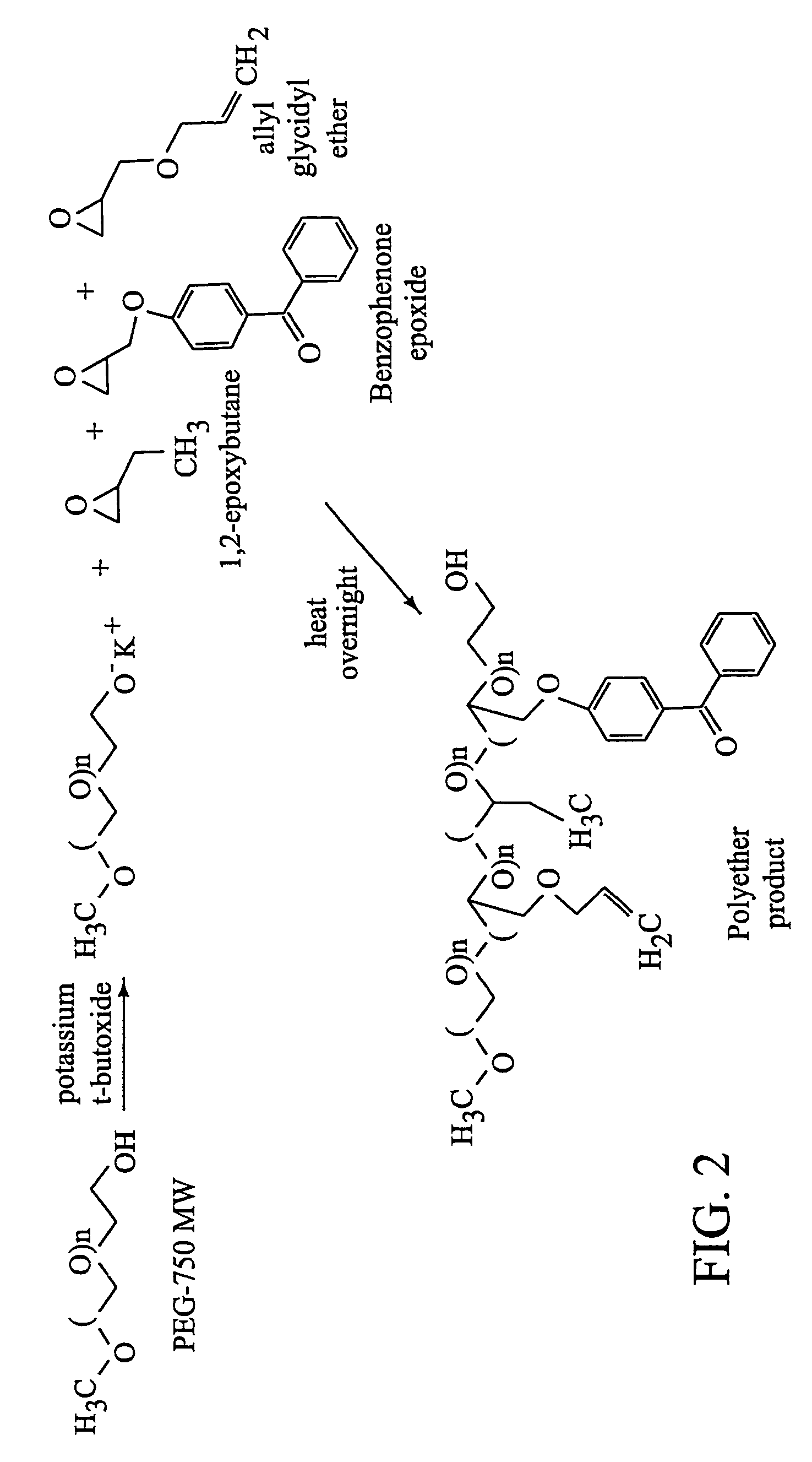 Self assembling monolayer compositions