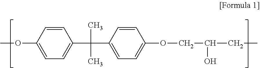 Resin composition and optical compensation film formed using the same