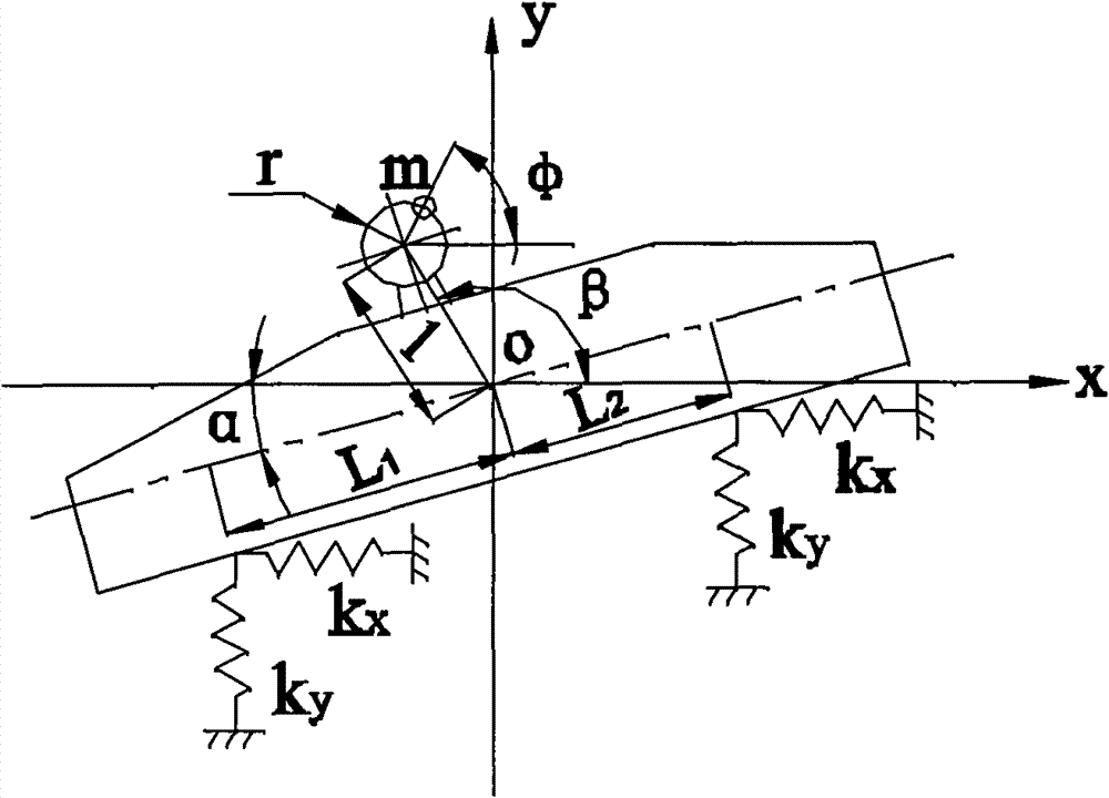 Variable ellipticorbit equal-thickness vibrating screen