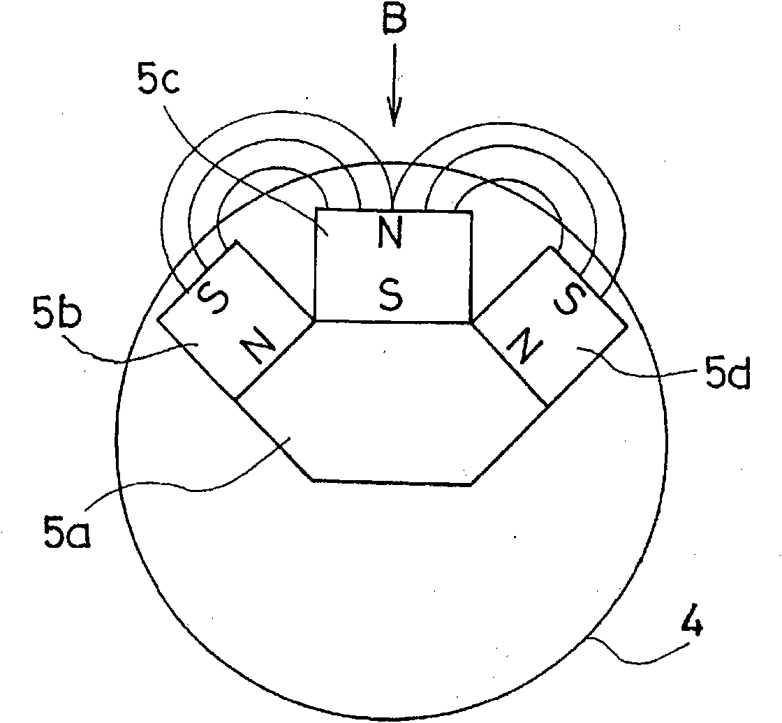 Sputtering apparatus and sputtering film forming method