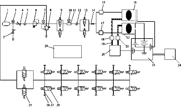 A cold air and ion composite propulsion system