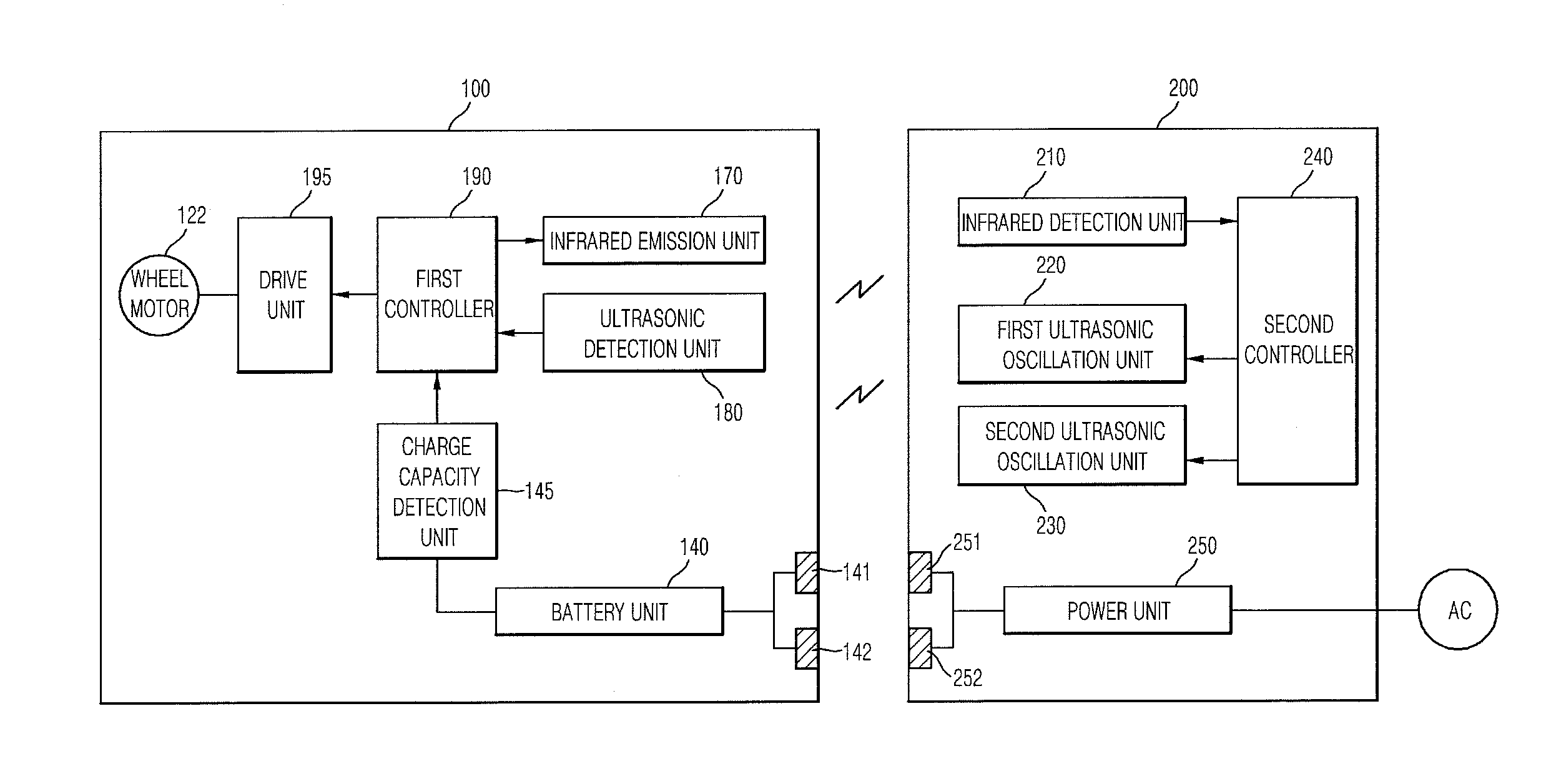 Robot system and control method thereof