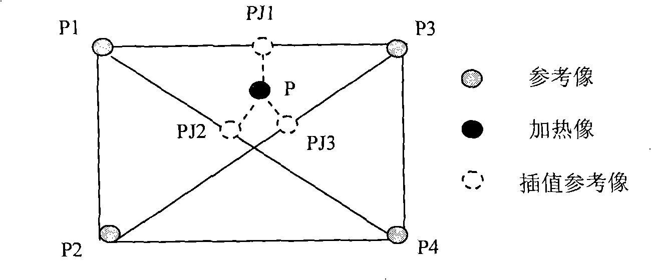 Method and device for reducing temperature error of magnetic resonance temperature imaging