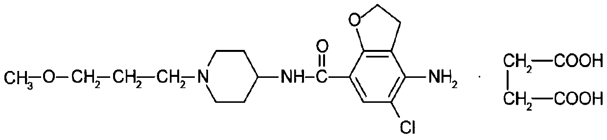 A kind of prucalopride succinate tablet and preparation method thereof