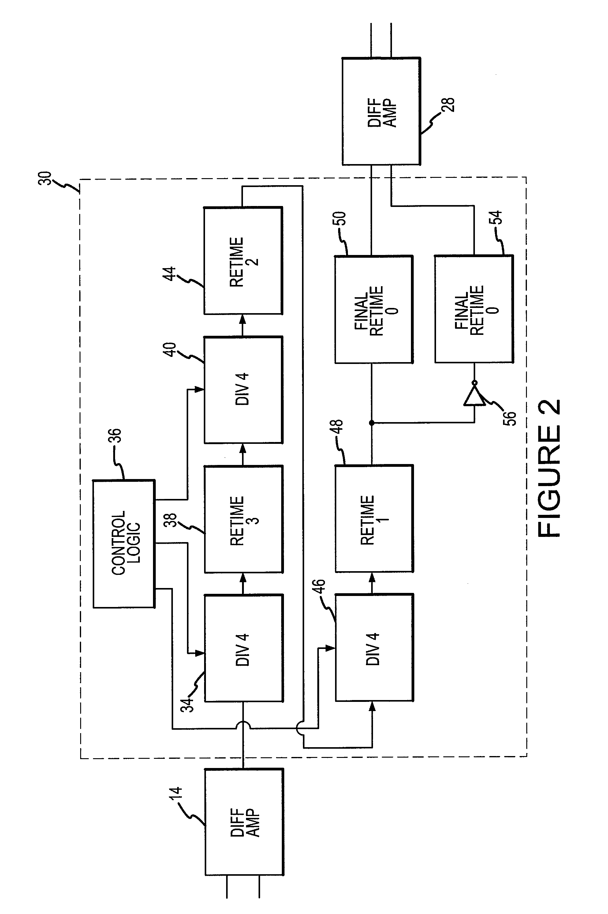 Wide frequency range signal generator and method, and integrated circuit test system using same