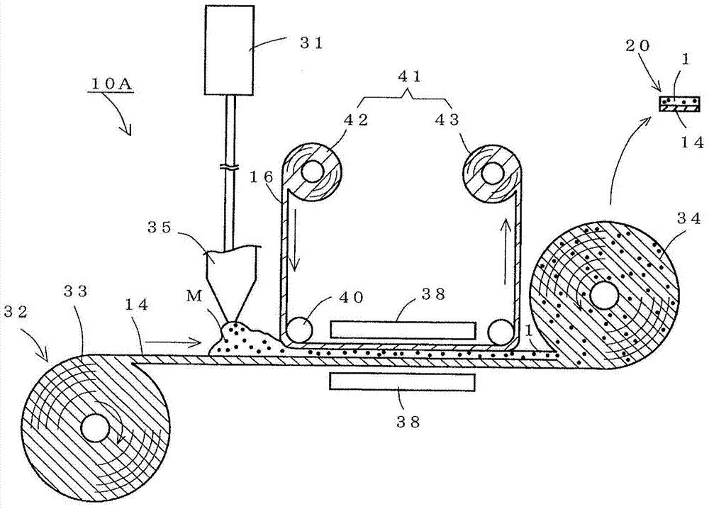 Polyurethane foam