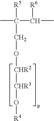 Modifiers for gypsum slurries and method of using them