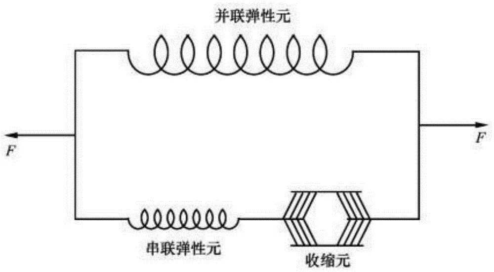 Flexible cable artificial muscle