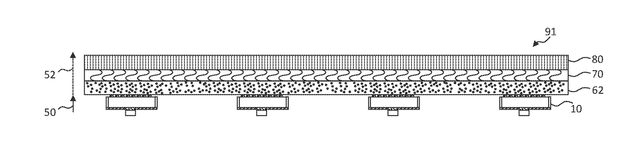 LED structure with polarized light emission