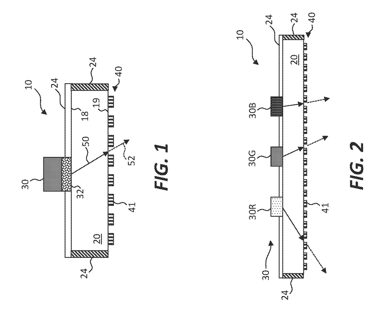 LED structure with polarized light emission