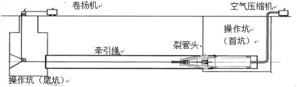 Device and method for replacing non-excavation underground pressure-bearing pipeline