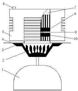 High-efficiency direct-fired thermoelectric semiconductor power generator