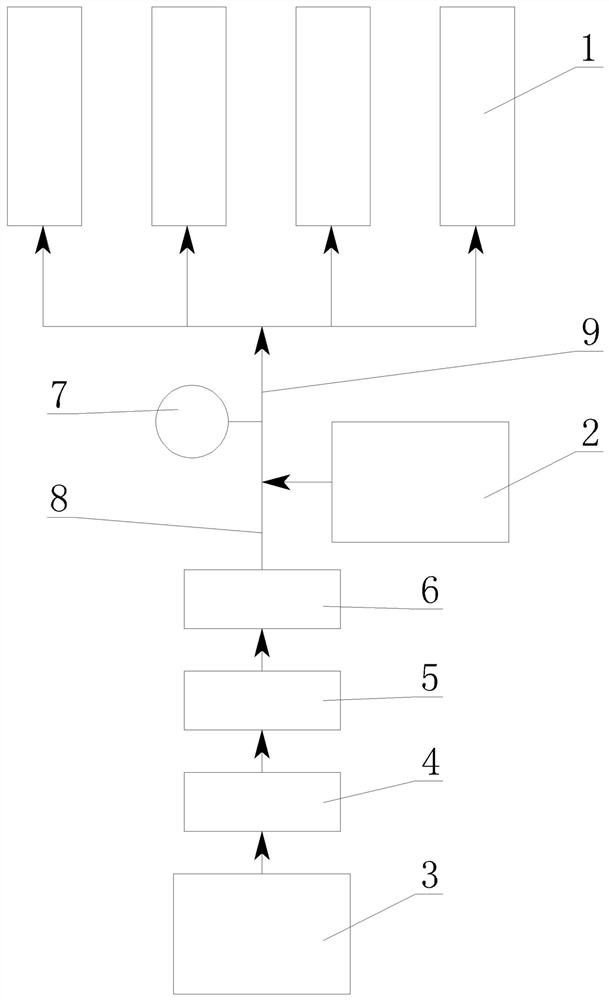 High-altitude oxygenating starting device of engine