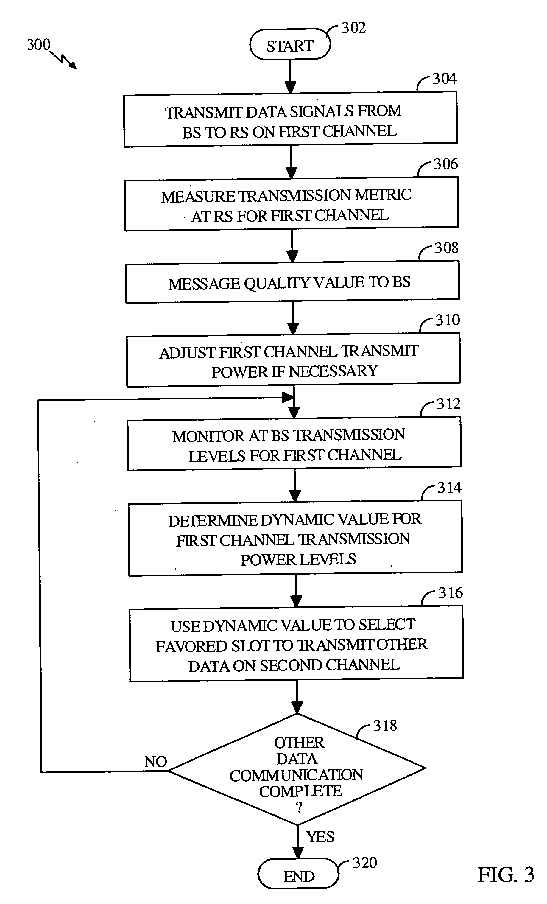 Forward-link scheduling in a wireless communication system