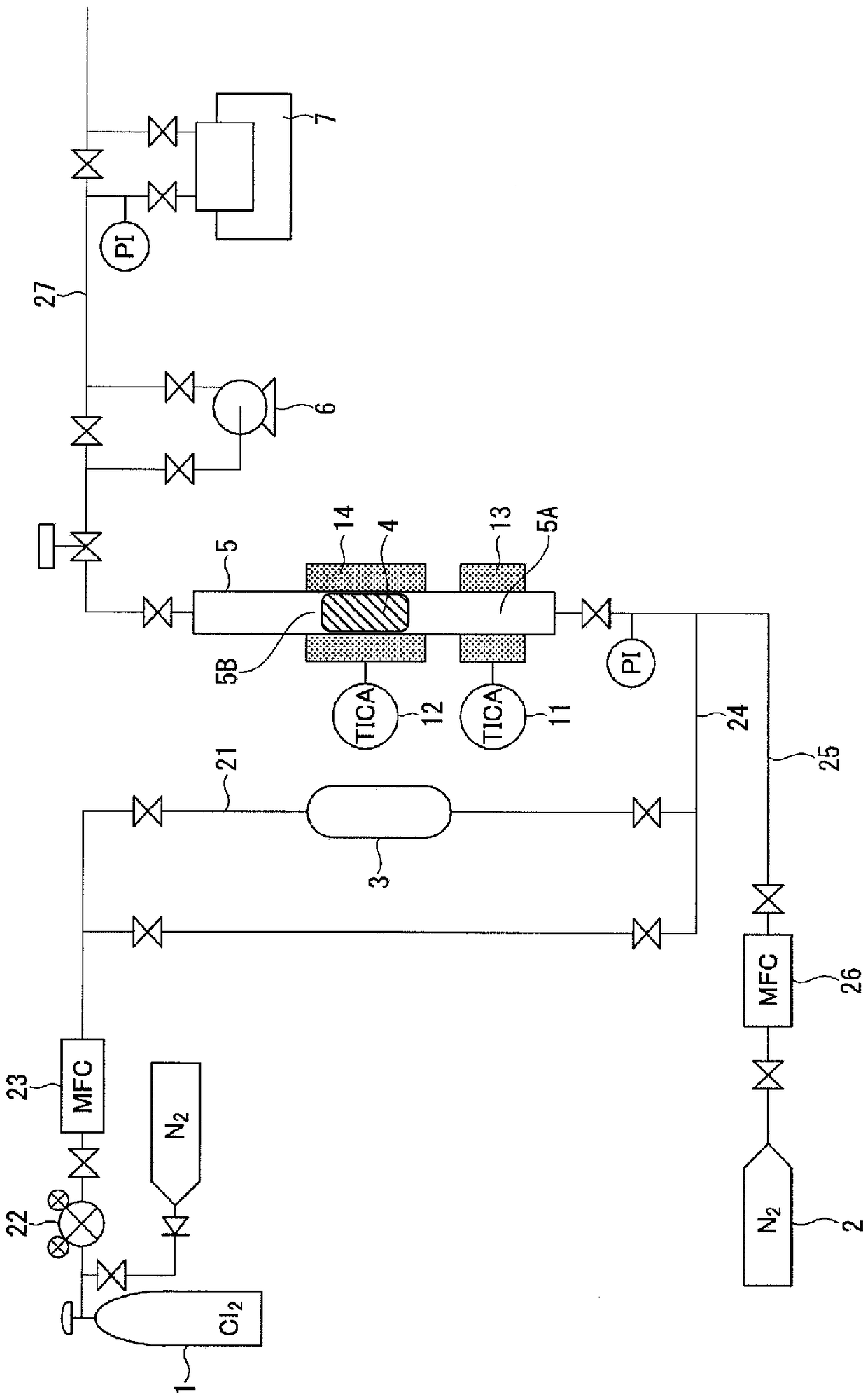 Method for producing boron trichloride