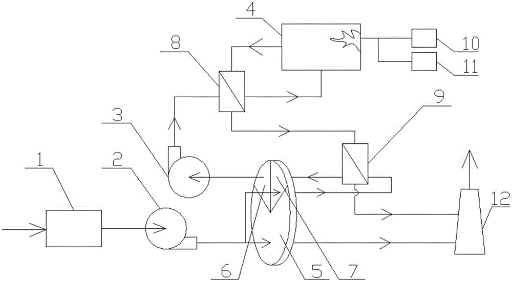 VOCs (volatile organic compounds) waste gas treatment combination device