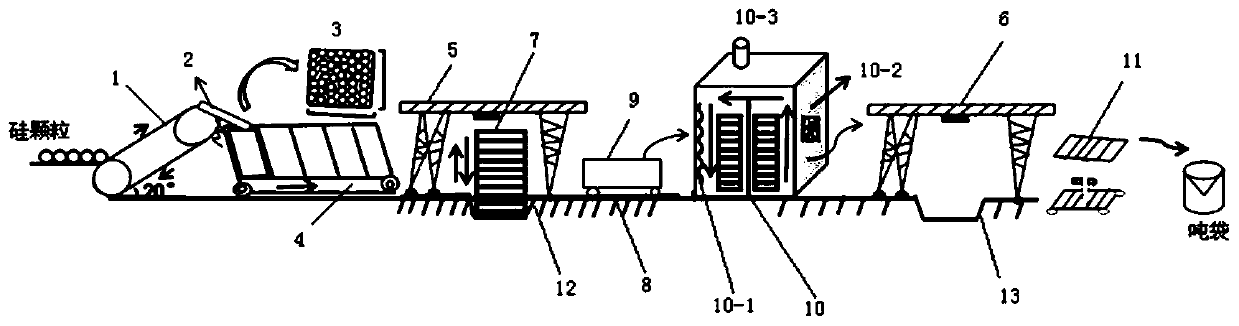 Waste silicon sludge granulation forming silicon particle conveying and drying method and device