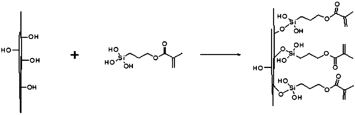 A kind of synthetic method of hydrophobic calcium sulfate hemihydrate of water resistance