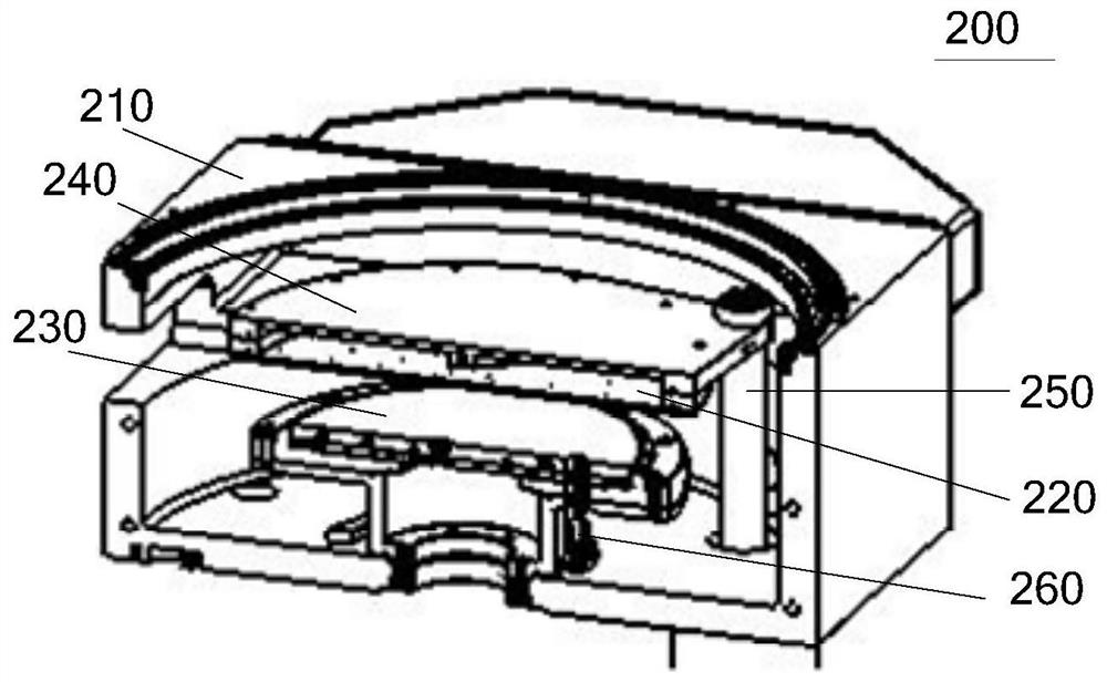 Angle Positioning Components and Process Chambers