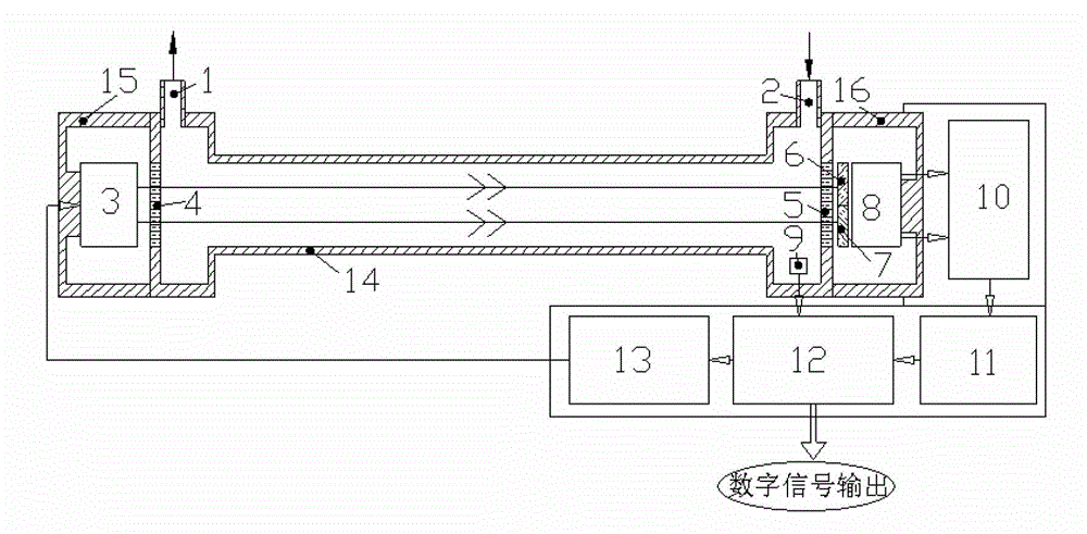 Suction type SF6 gas leakage monitoring method