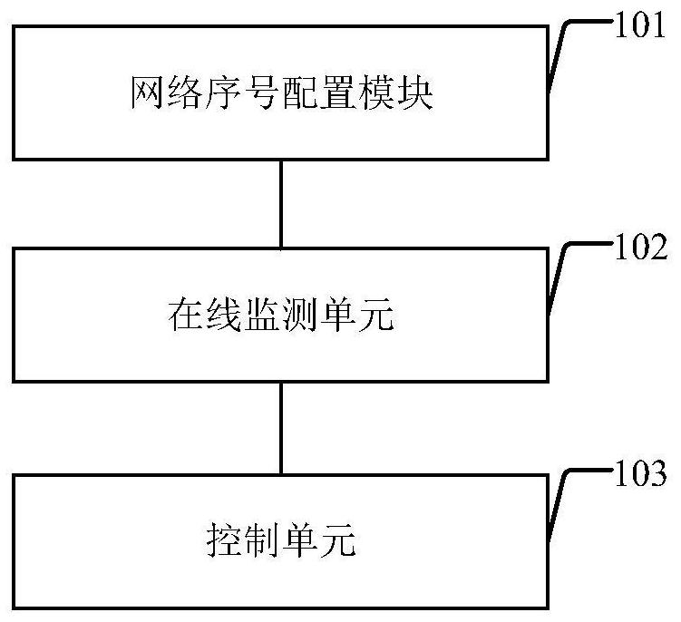 Shield tunneling control system and method