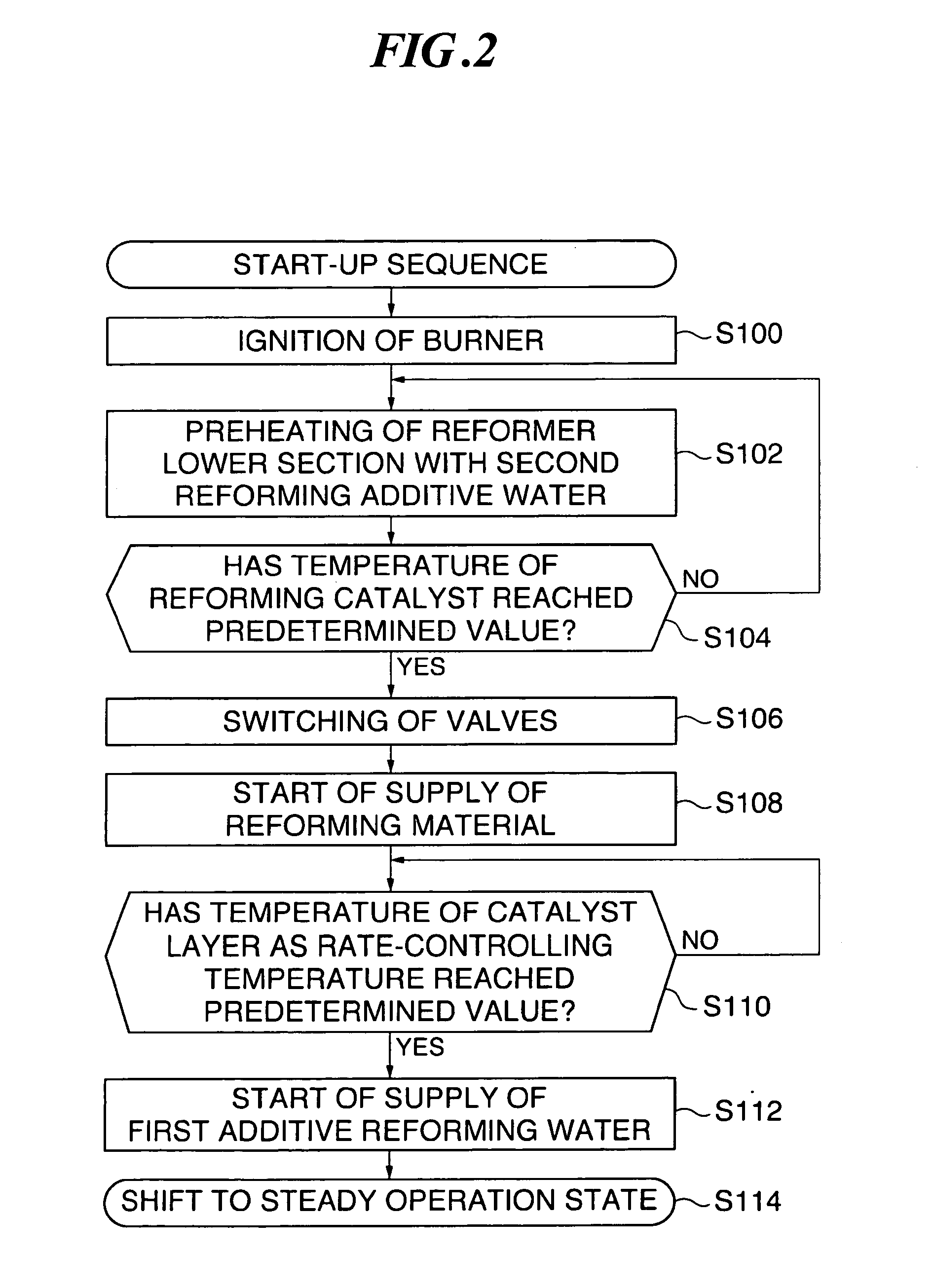 Fuel reformer