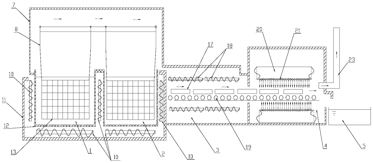 Tempering equipment and tempering method for display cover glass