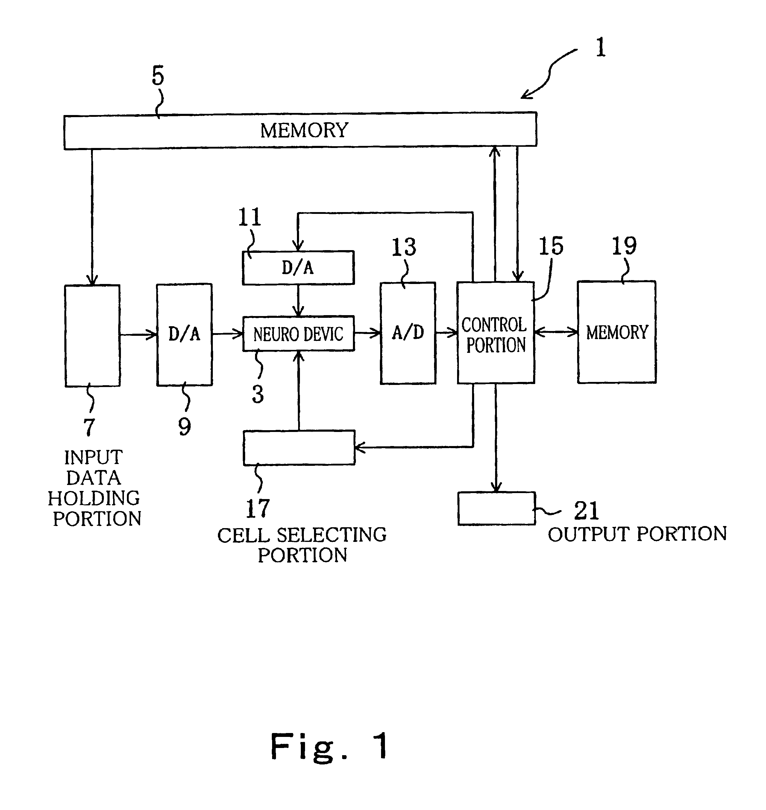 Semiconductor device and learning method thereof