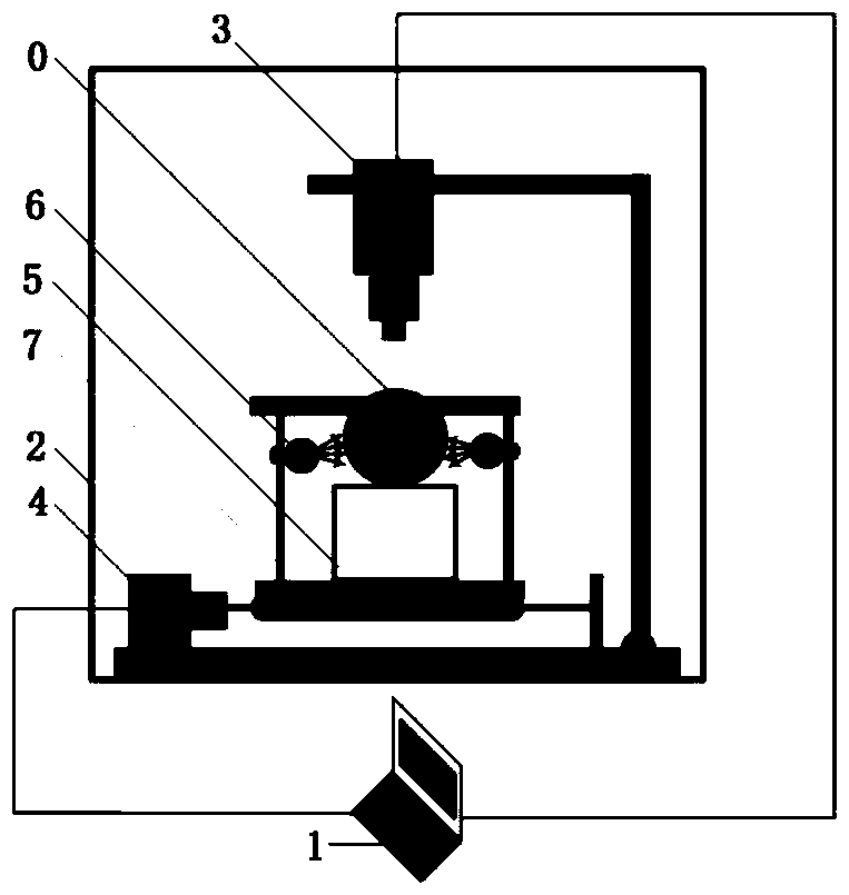 Rapid modeling method for sugar content detection of navel orange based on hyperspectral transmission technology spectral peak area