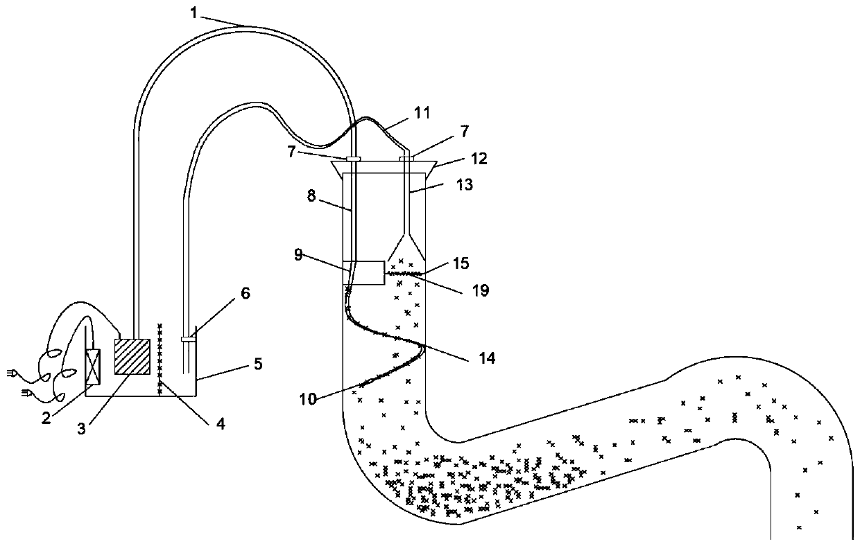 Sewage blockage spiral flow cleaning device and method