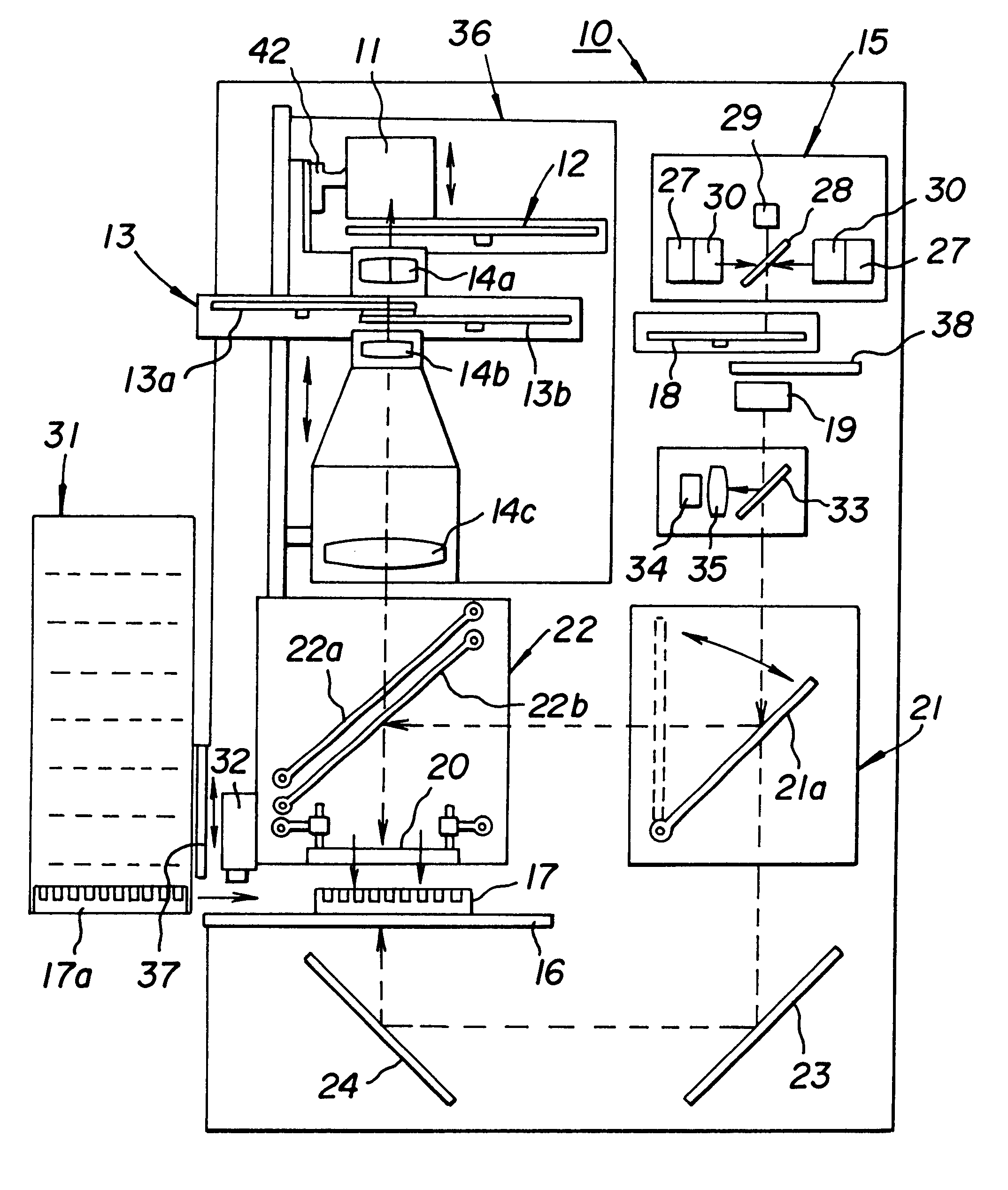 Sample imaging device