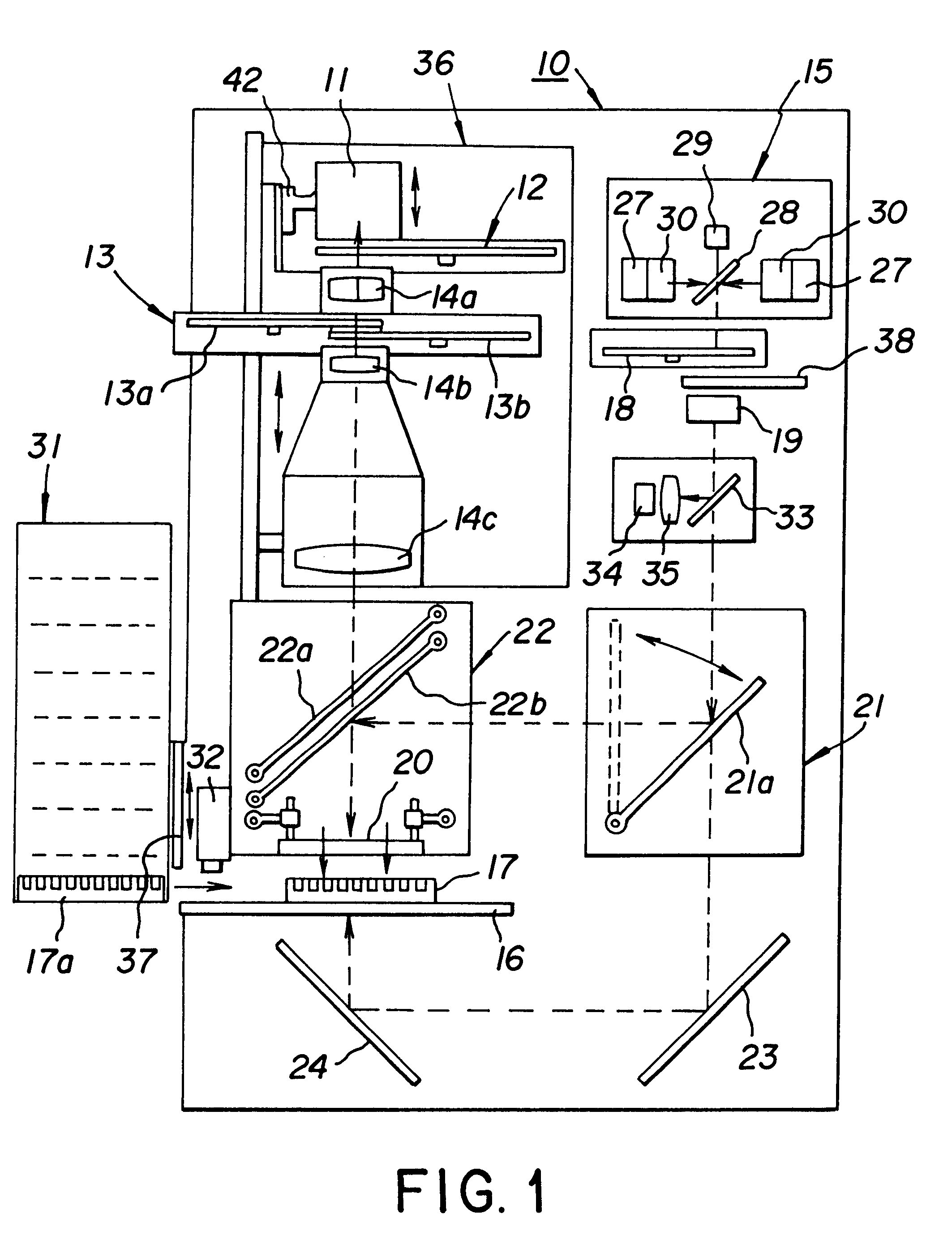 Sample imaging device