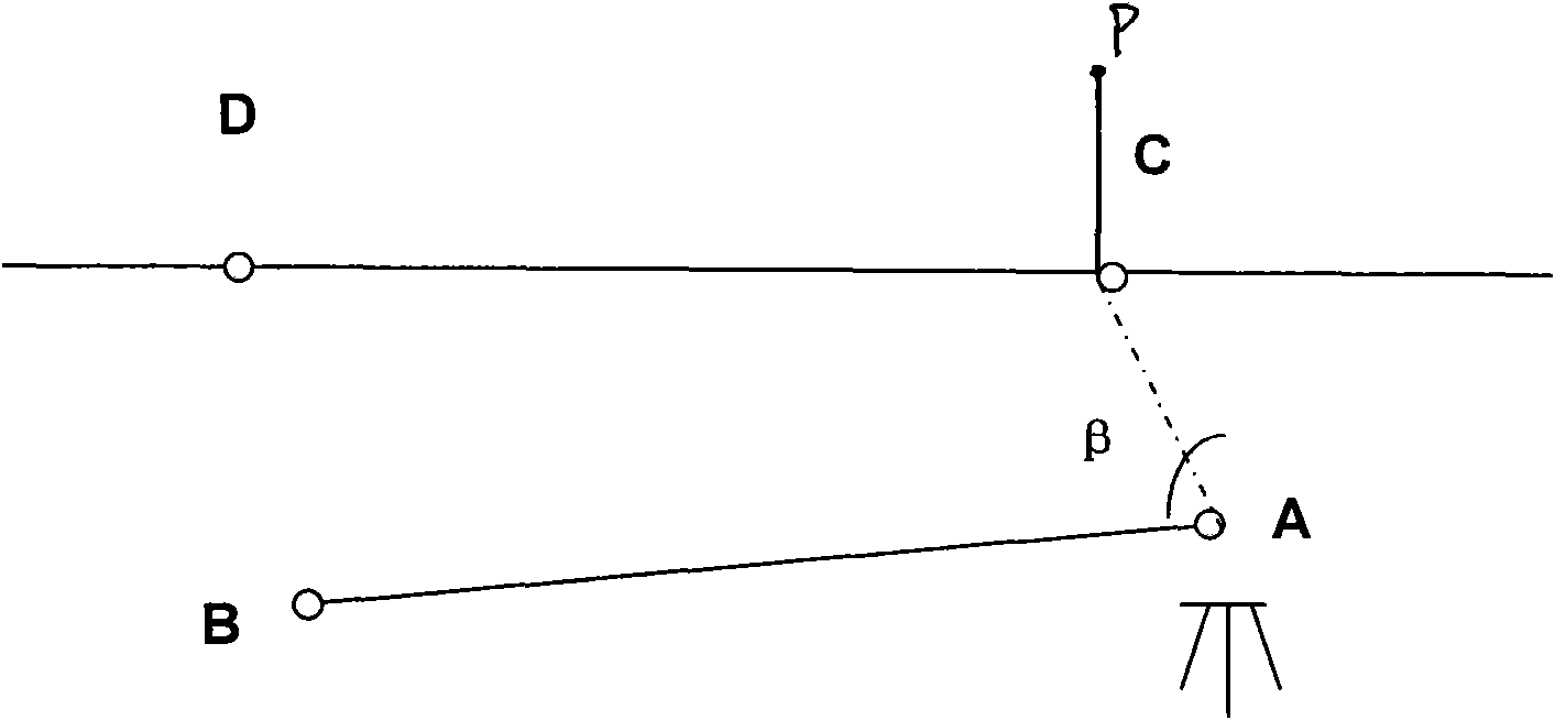 Method for determining strut positions of contact network of special railway line for passenger traffic