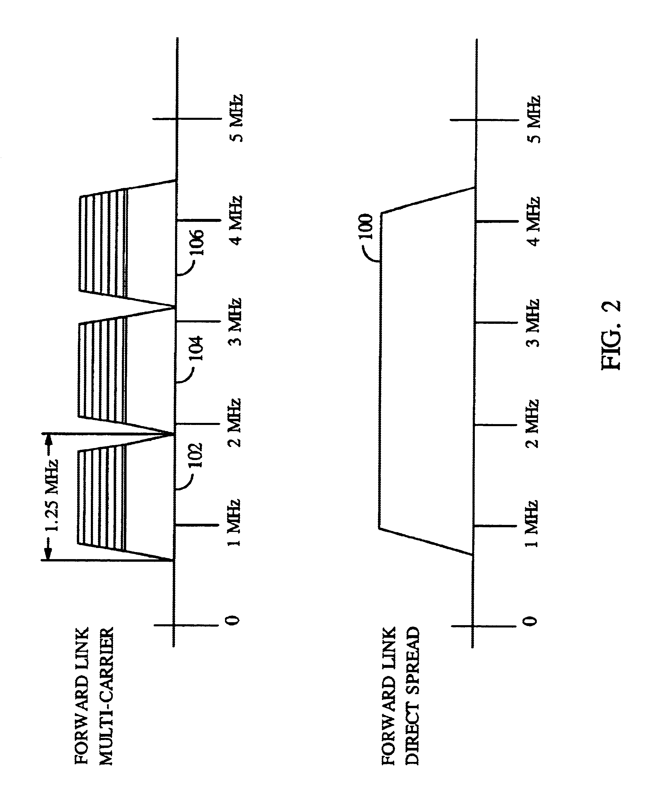 Method and apparatus for overlaying two CDMA systems on the same frequency bandwidth