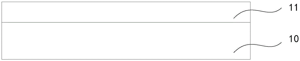 AlN template, preparation method of AlN template and semiconductor device on AlN template