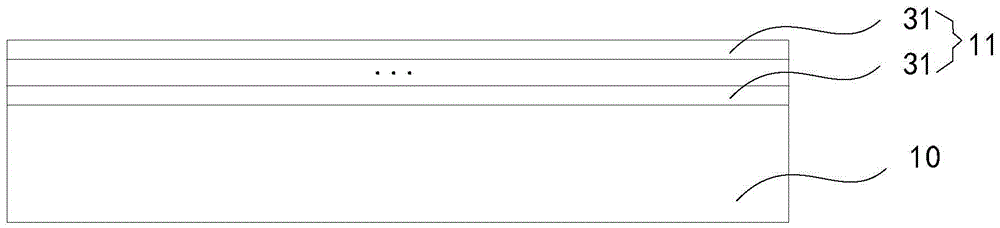 AlN template, preparation method of AlN template and semiconductor device on AlN template