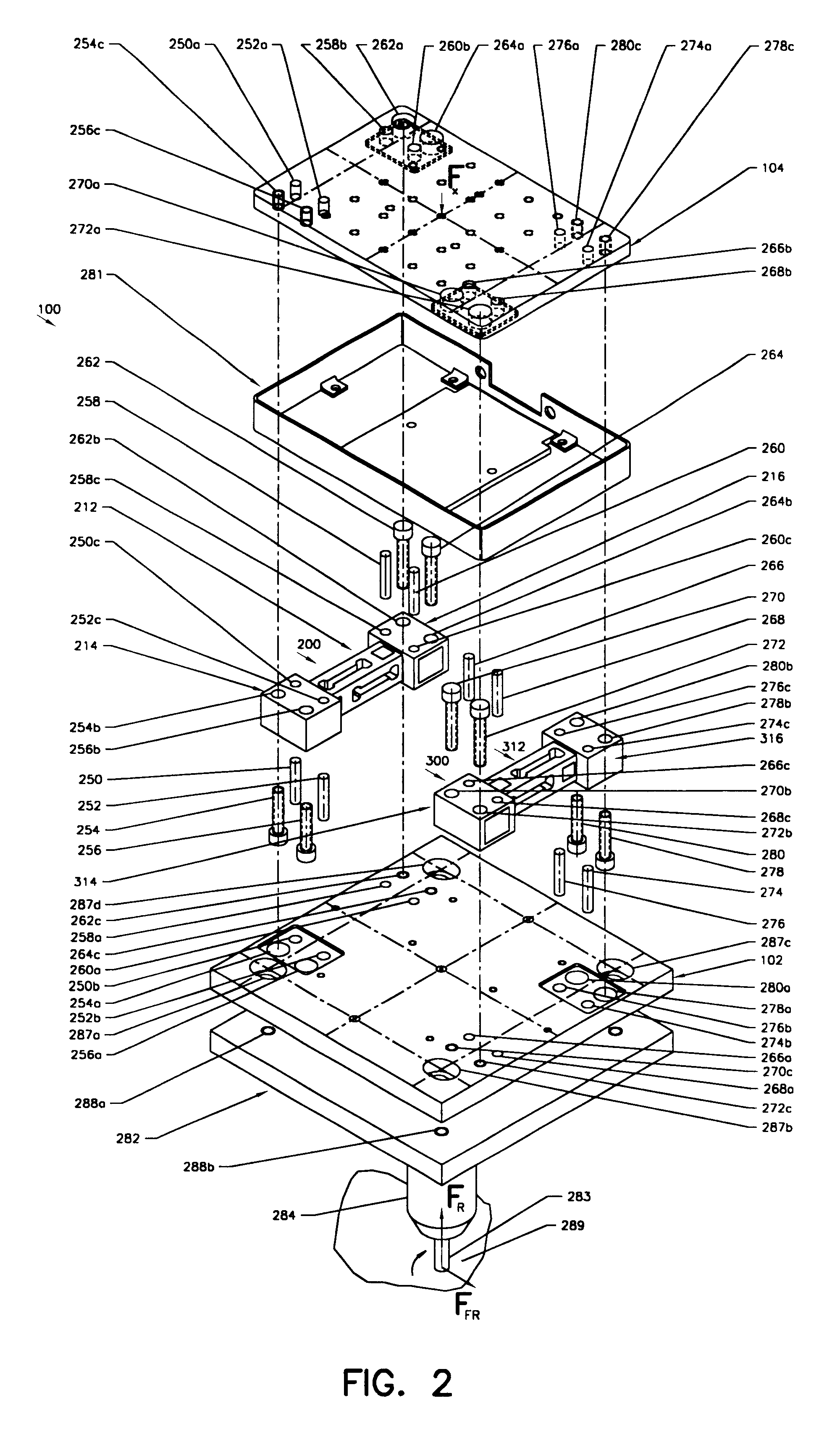 Method and device for measuring forces