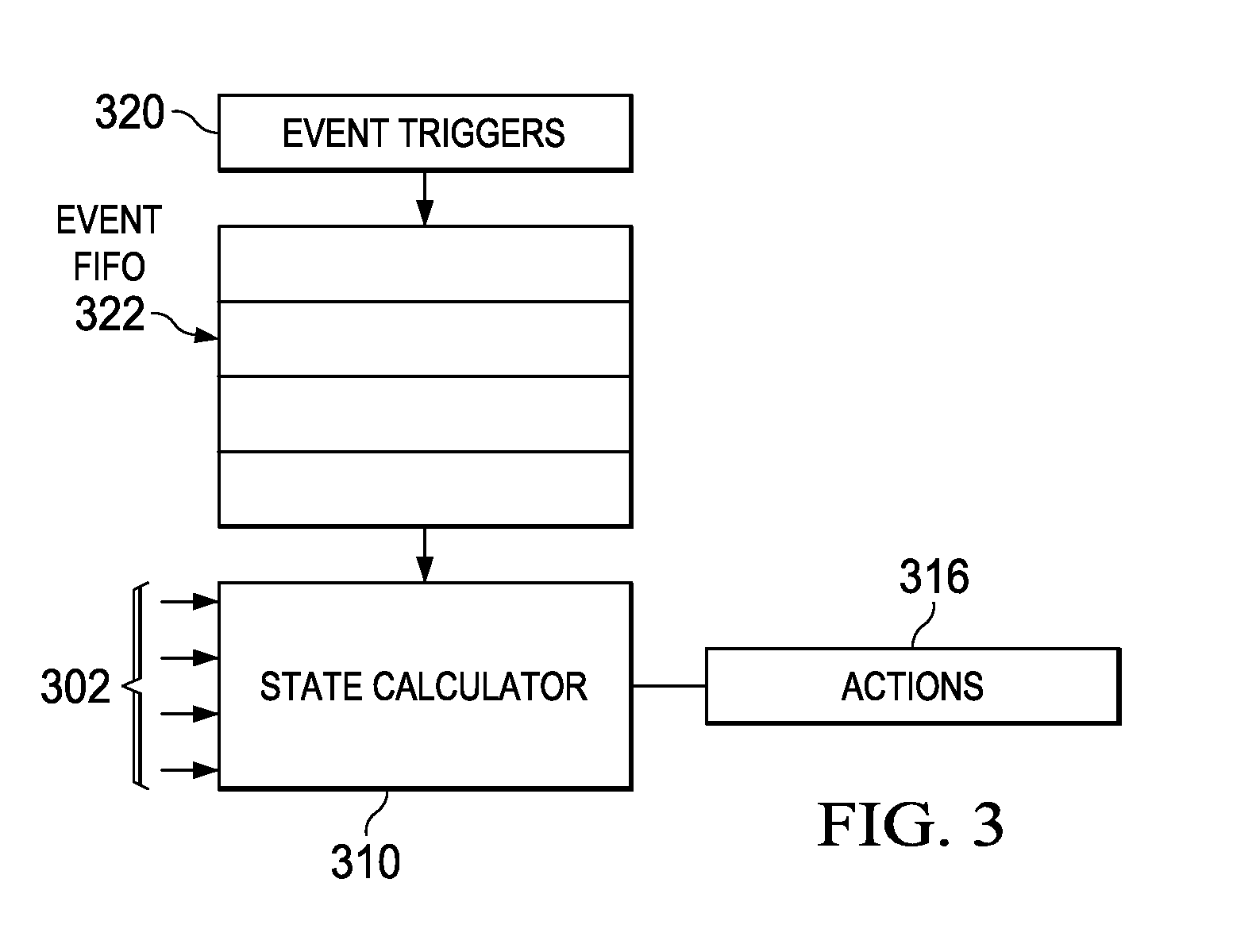 Maintaining state information in a multi-component, event-driven state machine