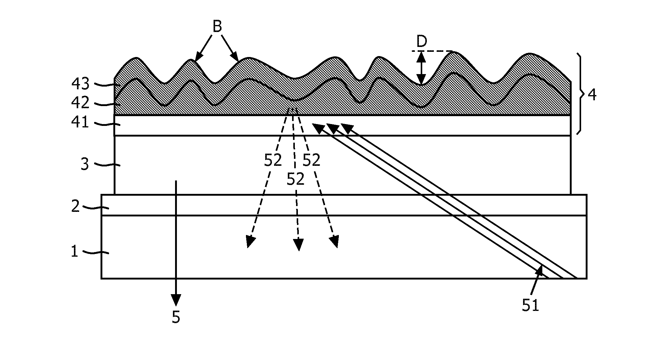 Organic electroluminescent device