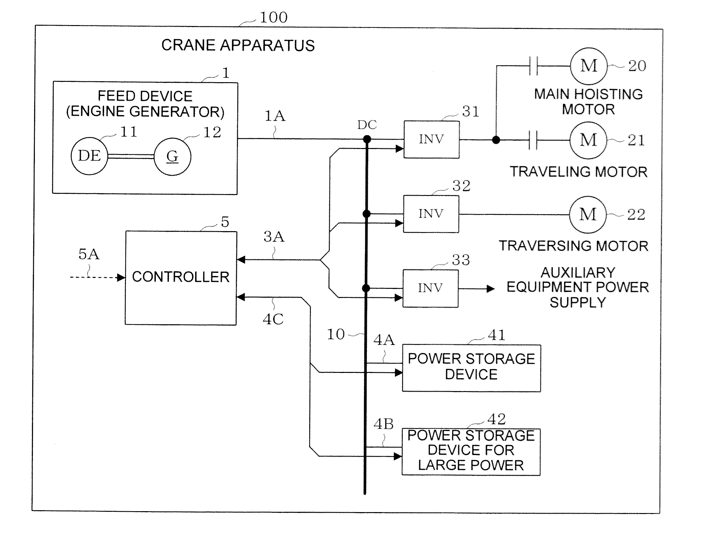 Crane apparatus