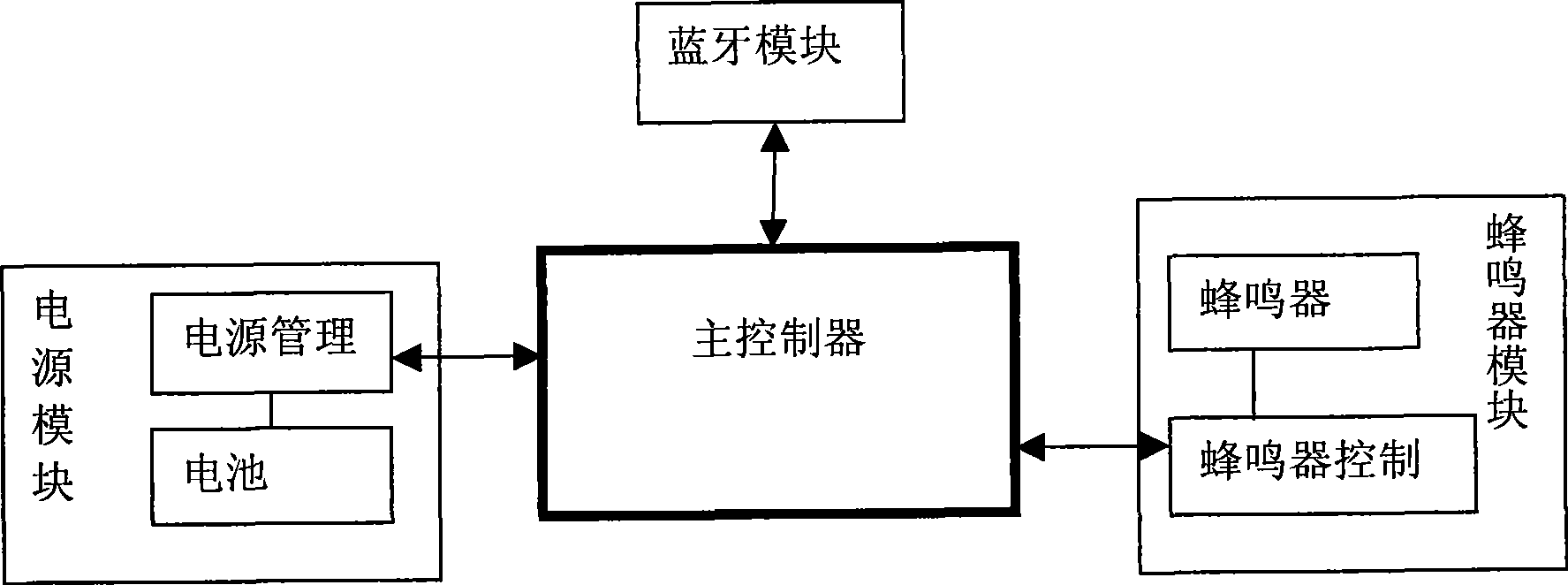 Mobile phone tracker