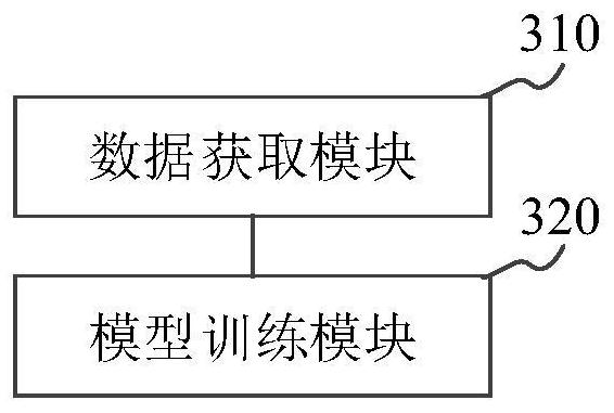 Multi-label stomach disease classification method and device based on medical record text