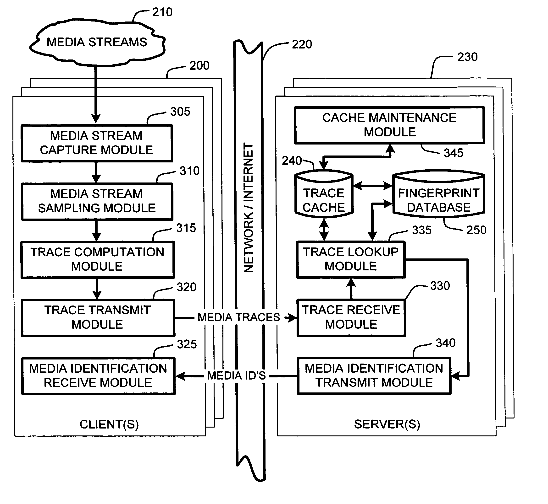 System and method for speeding up database lookups for multiple synchronized data streams